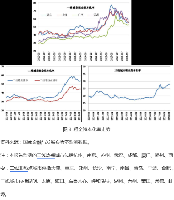 图三.png