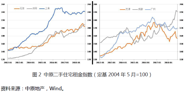 图二.png