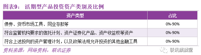 图表九.png